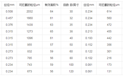 液體P站PROBURN手机网页版目數