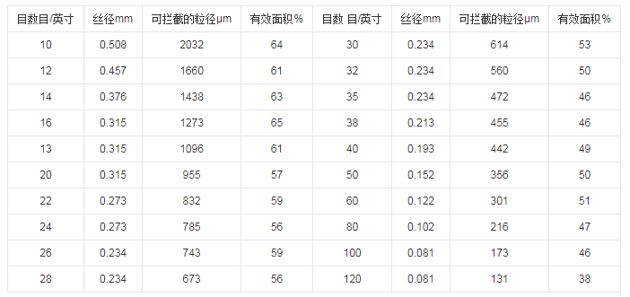 液體P站PROBURN手机网页版目數