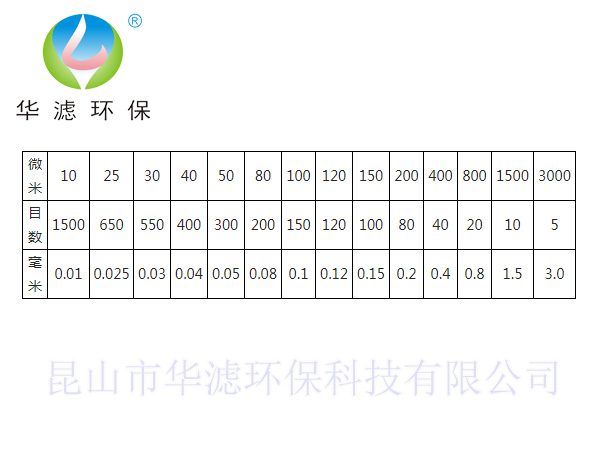 P站PROBURN手机网页版目數