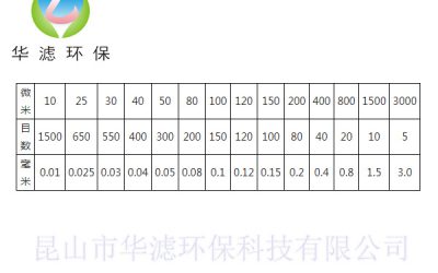 活性炭P站PROBURN手机网页版